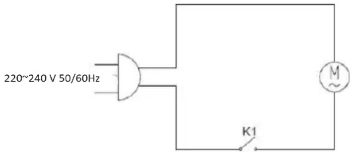 220~240 V 50/60Hz K1 M