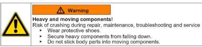 SIEMENS WG44G2F9CH - Replacing door components - 1