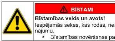 SIEMENS WG44G2F9CH - Bridinajumu struktura - 1