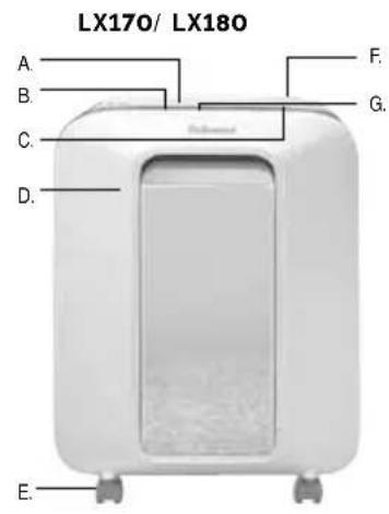 FELLOWES LX190 - POWER SWITCH - 1