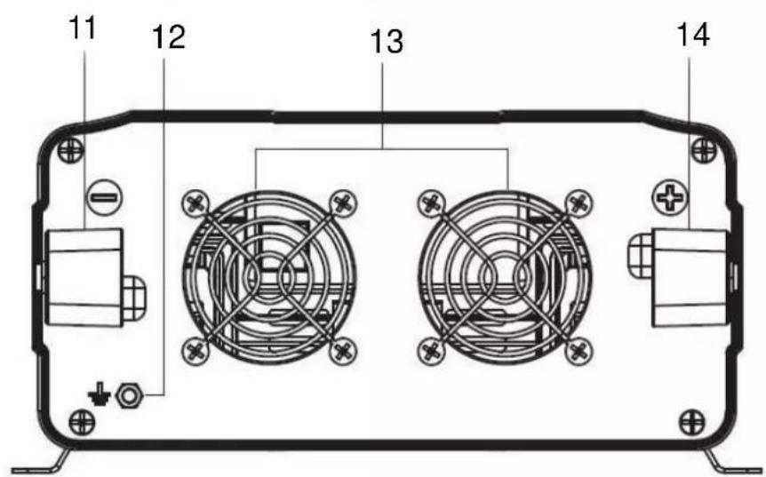 TECHNAXX TE20 - Product Overview - 3