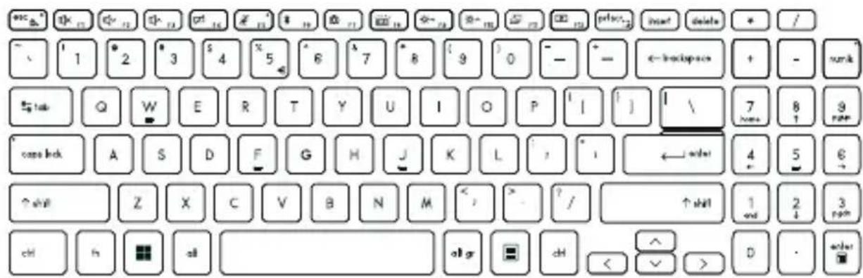 MSI Prestige 16 AI Evo - Comment utiliser le clavier - 1