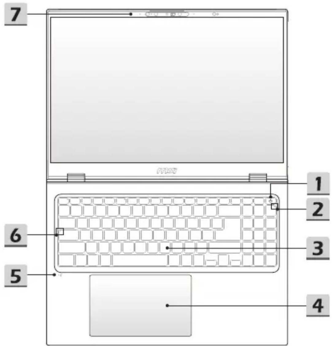 MSI Prestige 16 AI Evo - Vue de dessus - 1
