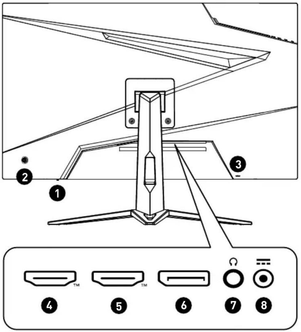 MSI G27C3F - Installation du pied de support - 5