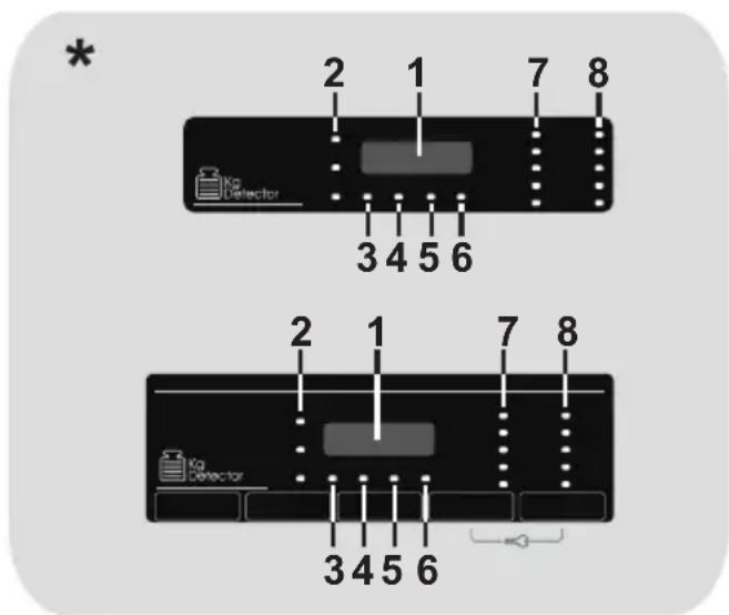 CANDY COW 41065TWRR-S - Display - 1