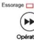 COMFEE CLTW16M1AMG - - Étape 5 : Sélectionnez le cycle et les options souhaités - 6