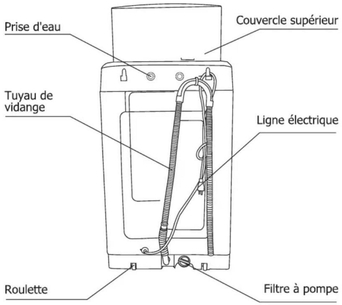 COMFEE CLTW16M1AMG - Instruction d'installation - 1