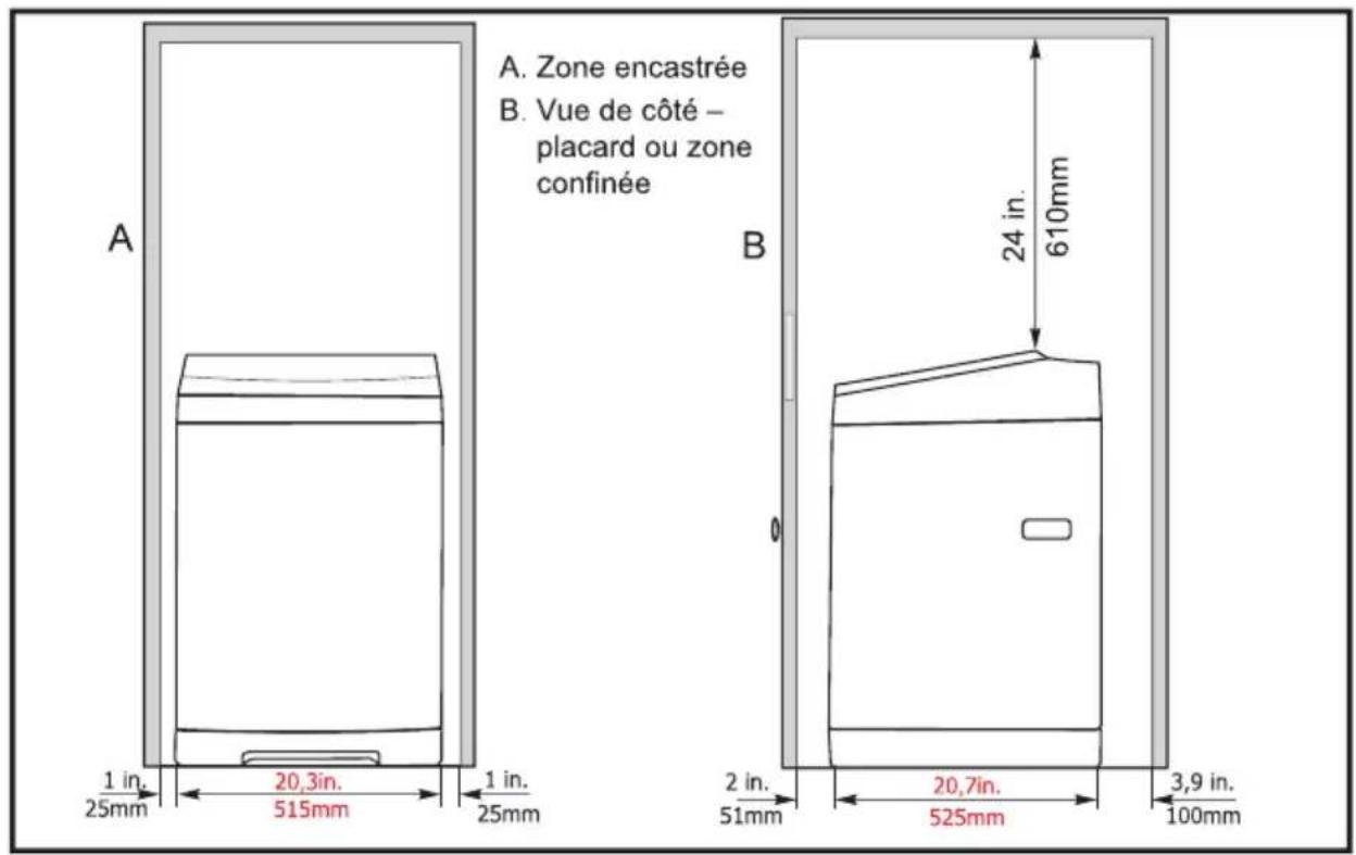 COMFEE CLTW16M1AMG - Conditions d'emplacement - 1