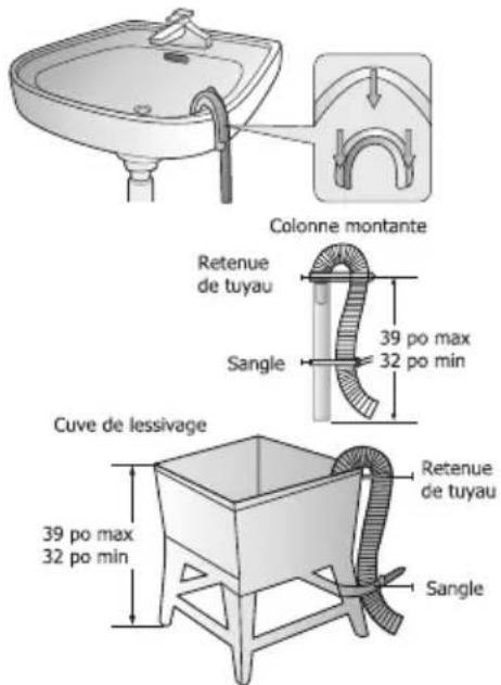 COMFEE CLTW16M1AMG - - Étape 4: Connectez le tuyau de vidange - 1