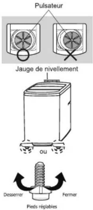 COMFEE CLTW16M1AMG - - Étape 5 : Mise à niveau de votre laveuse - 1