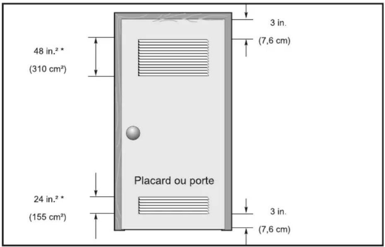 COMFEE CLTW16M1AMG - Conditions d'emplacement - 1