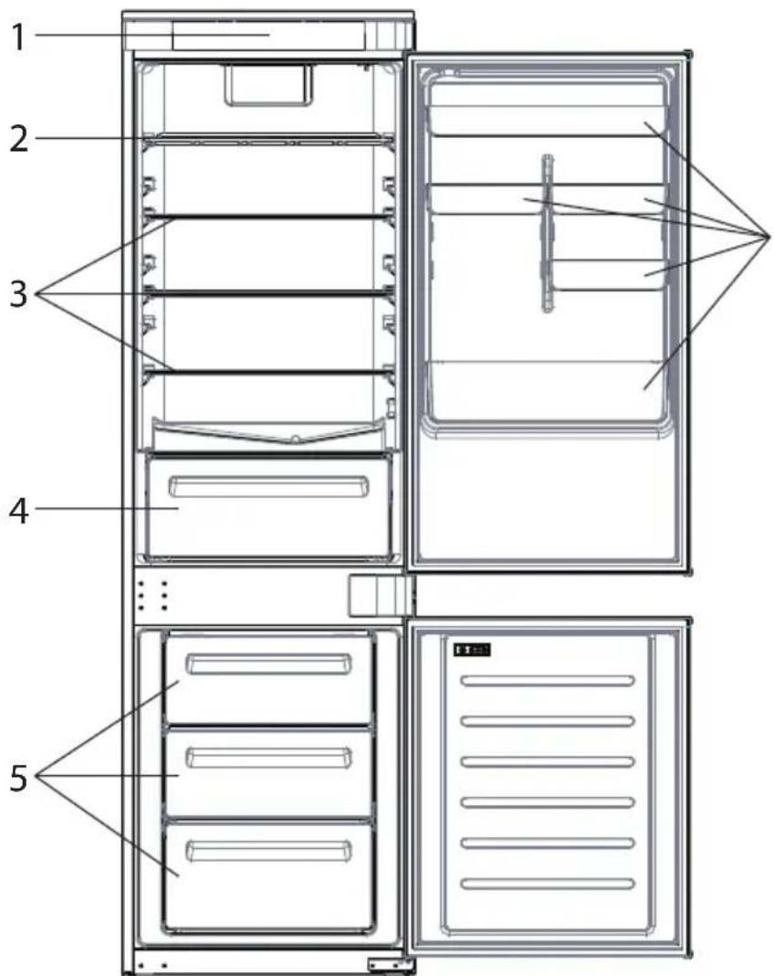 CANDY CBL3518DVW - ΠΕΡΙΓΡΑΦΗ ΠΡΟΪΟΝΤΟΣ - 1
