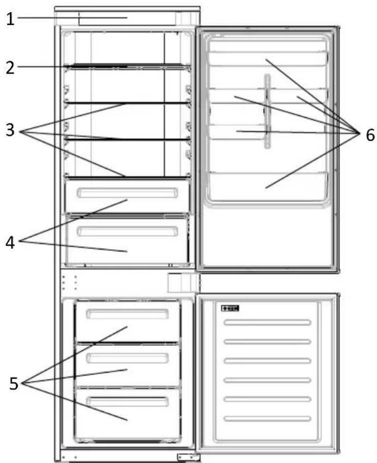 CANDY CBT5518DWK - OPIS IZDELKA - 1