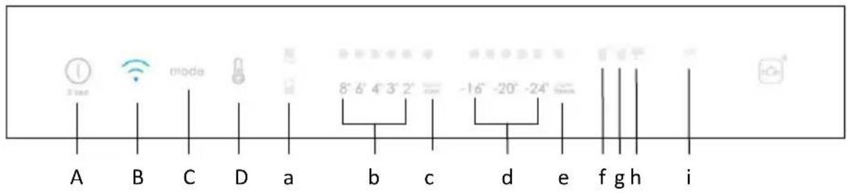 CANDY CBT5518DWK - Trinn 3 - 1