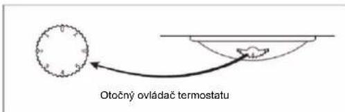 CANDY CCG1S 518EWX - Nastavenie teploty - 1