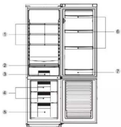 CANDY CCG1S 518EWX - Tips för vattendispenser - 3