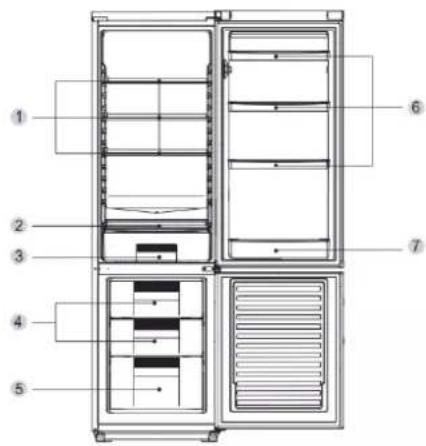CANDY CCG1S 518EWX - Tips for Water dispenser - 3