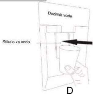 CANDY CCG1S 518EWX - Nasveti za dozirnik vode - 2