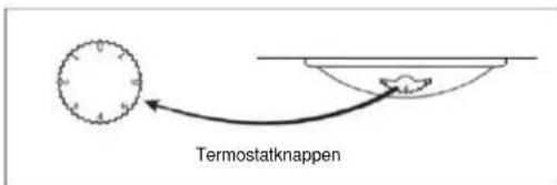 CANDY CCG1S 518EWX - Temperaturindstilling - 1