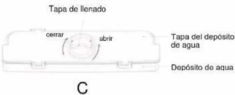 CANDY CCG1S 518EWX - Consejos para el dispensador de agua - 1