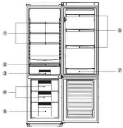CANDY CCG1S 518EWX - Consejos para el dispensador de agua - 3