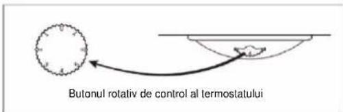 CANDY CCG1S 518EWX - Pornirea combinei frigorifice - 1