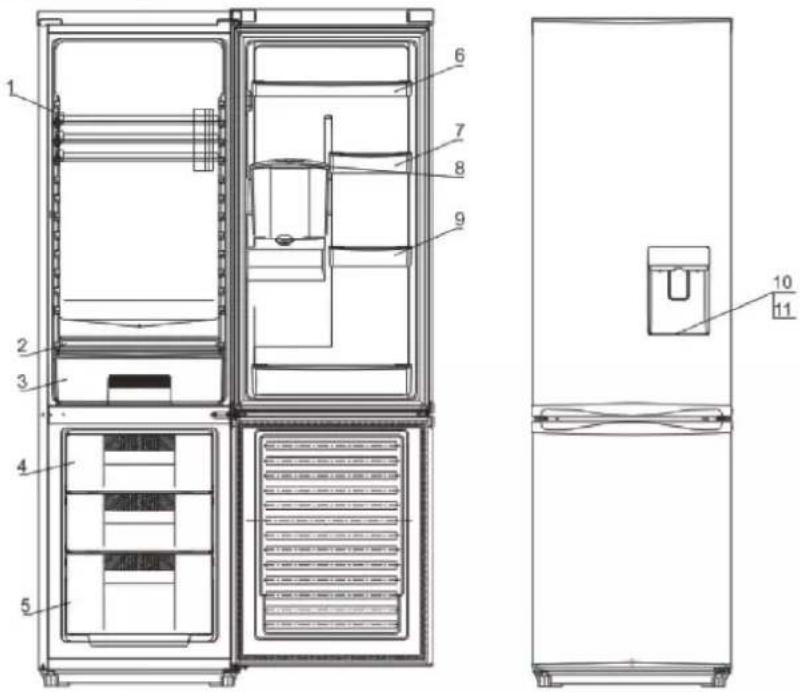 CANDY CCG1S 518EWX - Consigli per la sicurezza - 2