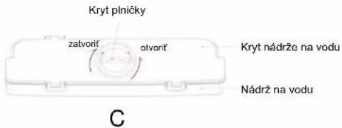 CANDY CCG1S 518EWX - Tipy pre dávkovač vody - 1