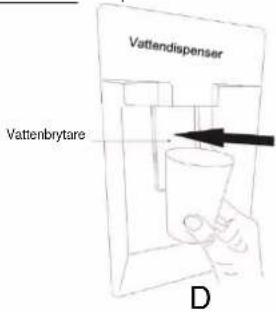 CANDY CCG1S 518EWX - Tips för vattendispenser - 2