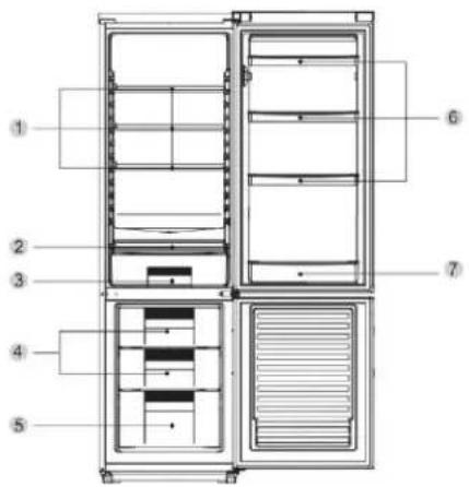 CANDY CCG1S 518EWX - Conseils pour le distributeur d'eau - 3