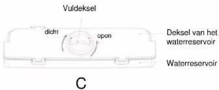 CANDY CCG1S 518EWX - Freonvrij - 2