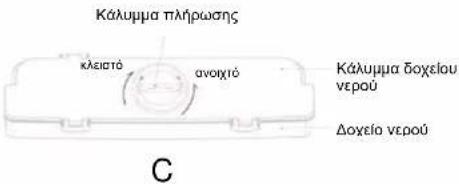 CANDY CCG1S 518EWX - Συμβουλές για τον διανομέα νερού - 1