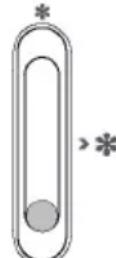 CANDY CCH1T518DW - Temperature setting of the Freezer Compartment - 9