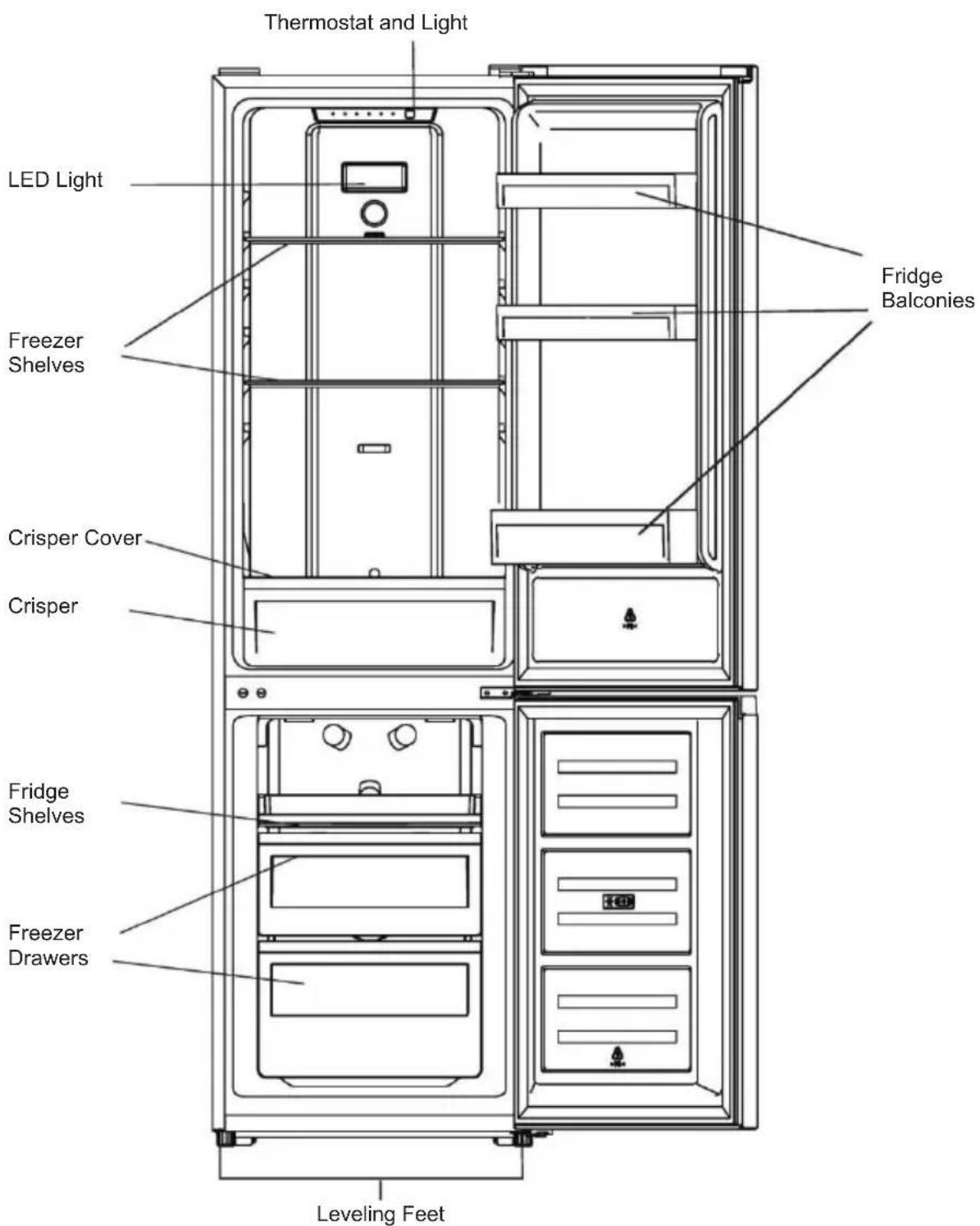 CANDY CCH1T518DW - Disposal of the appliance - 3