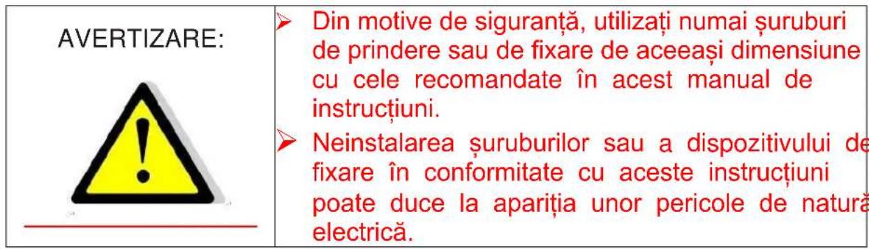 AVERTIZARE: ➢ Din motive de siguranță, utilizați numai şuruburi de prindere sau de fixare de aceeași dimensiune cu cele recomandate în acest manual de instrucțiuni. ➢ Neinstalarea şuruburilor sau a dispozitivului de fixare în conformitate cu aceste instrucțiuni poate duce la apariția unor pericole de natură electrică.