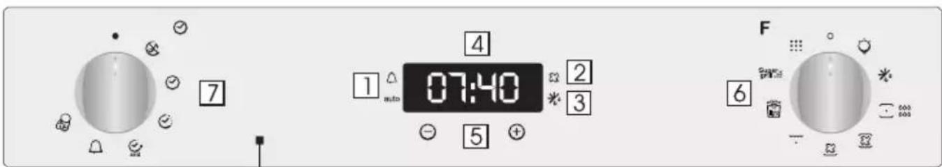 CANDY FCT686NR - Descrizione del display - 1