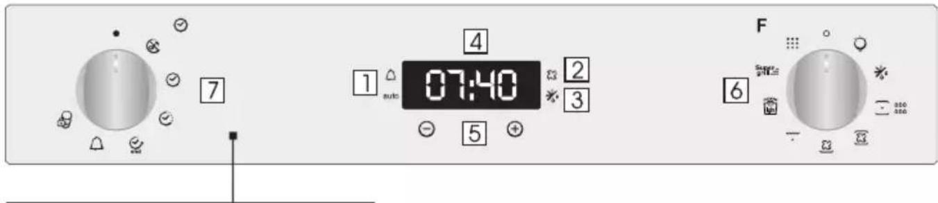 CANDY FCT686NR - Beschrijving van het display - 1