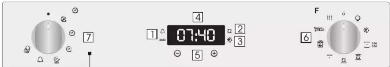 CANDY FCT686NR - Display description - 1