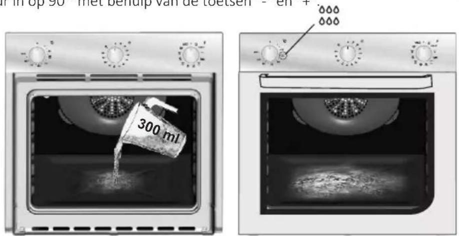 CANDY FCT686NR - Aquactivafunctie - 1