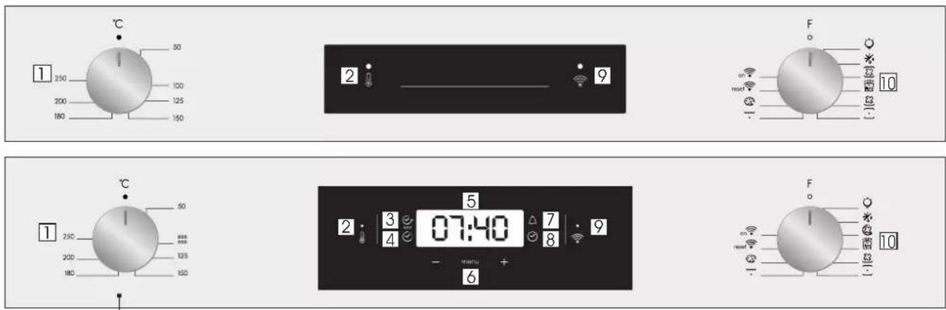 CANDY FCT615NRWF - Descrizione del display - 1