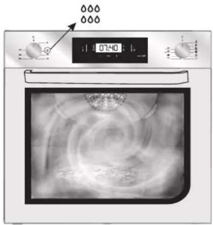 CANDY FCT615NRWF - Aquactiva Function - 2