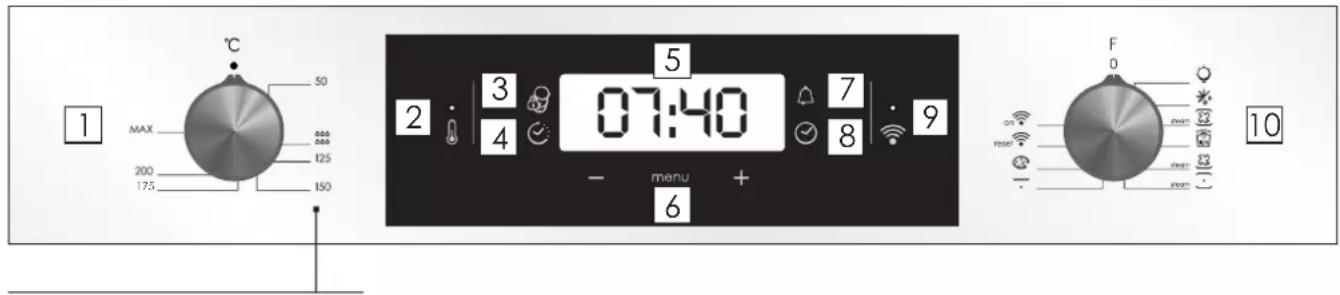 CANDY FCM615XRE0 - Beschrijving van het display - 1