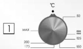 CANDY FCM615XRE0 - Display description - 1