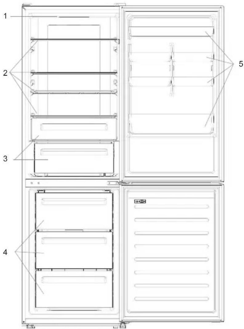 CANDY CCE7T620EXU - DESCRIPTION DU PRODUIT - 1