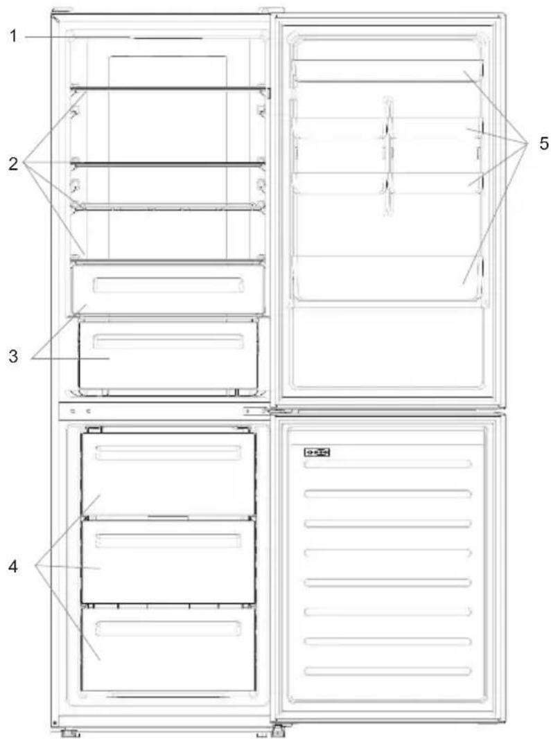 CANDY CCE7T620EXU - 1