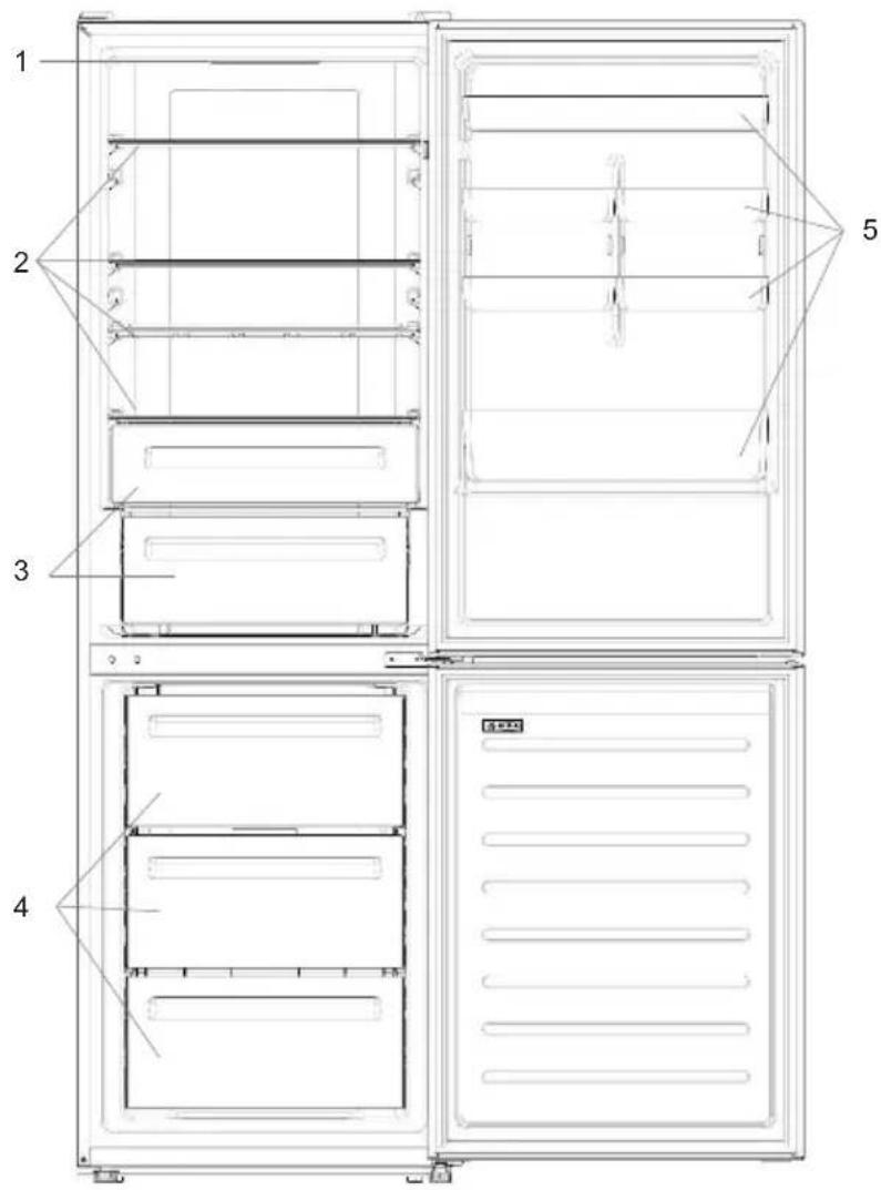 CANDY CCE7T620EXU - ОПИС ПРИЛАДУ - 1