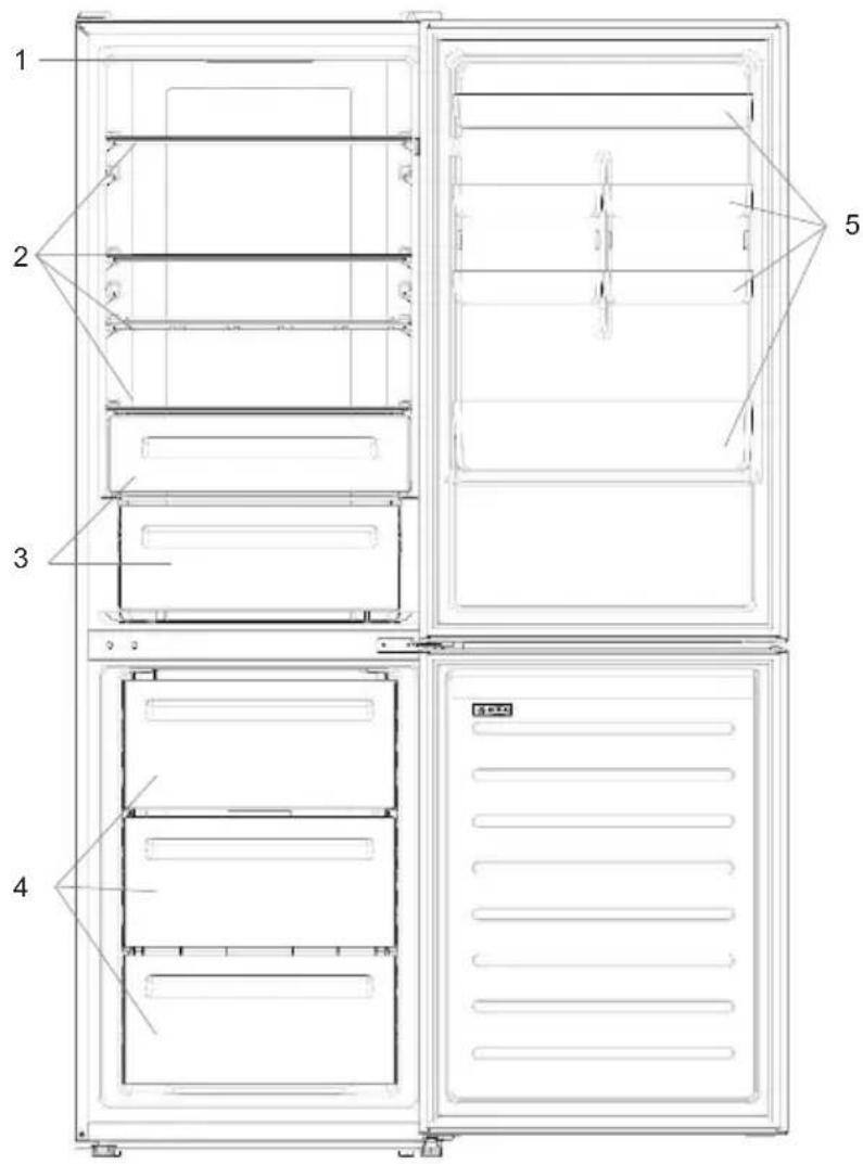 CANDY CCE7T620EXU - ОПИСАНИЕ НА ПРОДУКТА - 1