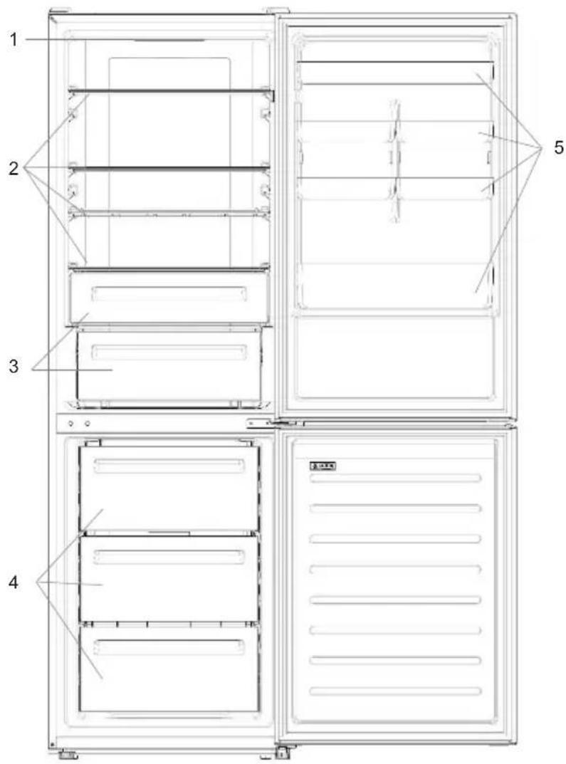 CANDY CCE7T620EXU - ОПИСАНИЕ ПРИБОРА - 1