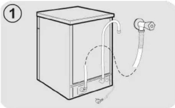 CANDY CS 6B0S3PSMA - WASSERANSCHLUSS - 1