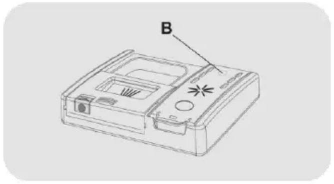 CANDY CF 4E7F0W - Models not equipped with rinse aid indicator (only on some models): - 1